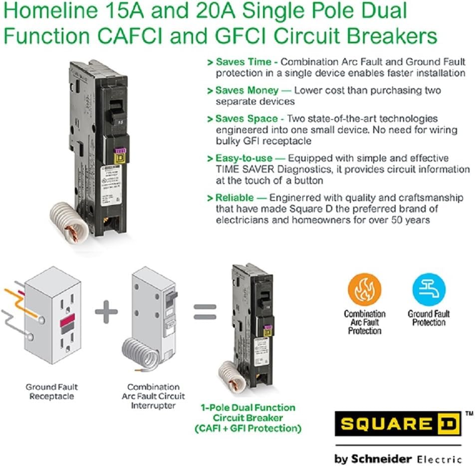 Square D HOM115DF 15 A single-pole Homeline dual-function AFCI GFCI circuit breaker
